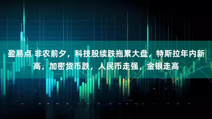 盈易点 非农前夕，科技股续跌拖累大盘，特斯拉年内新高，加密货币跌，人民币走强，金银走高